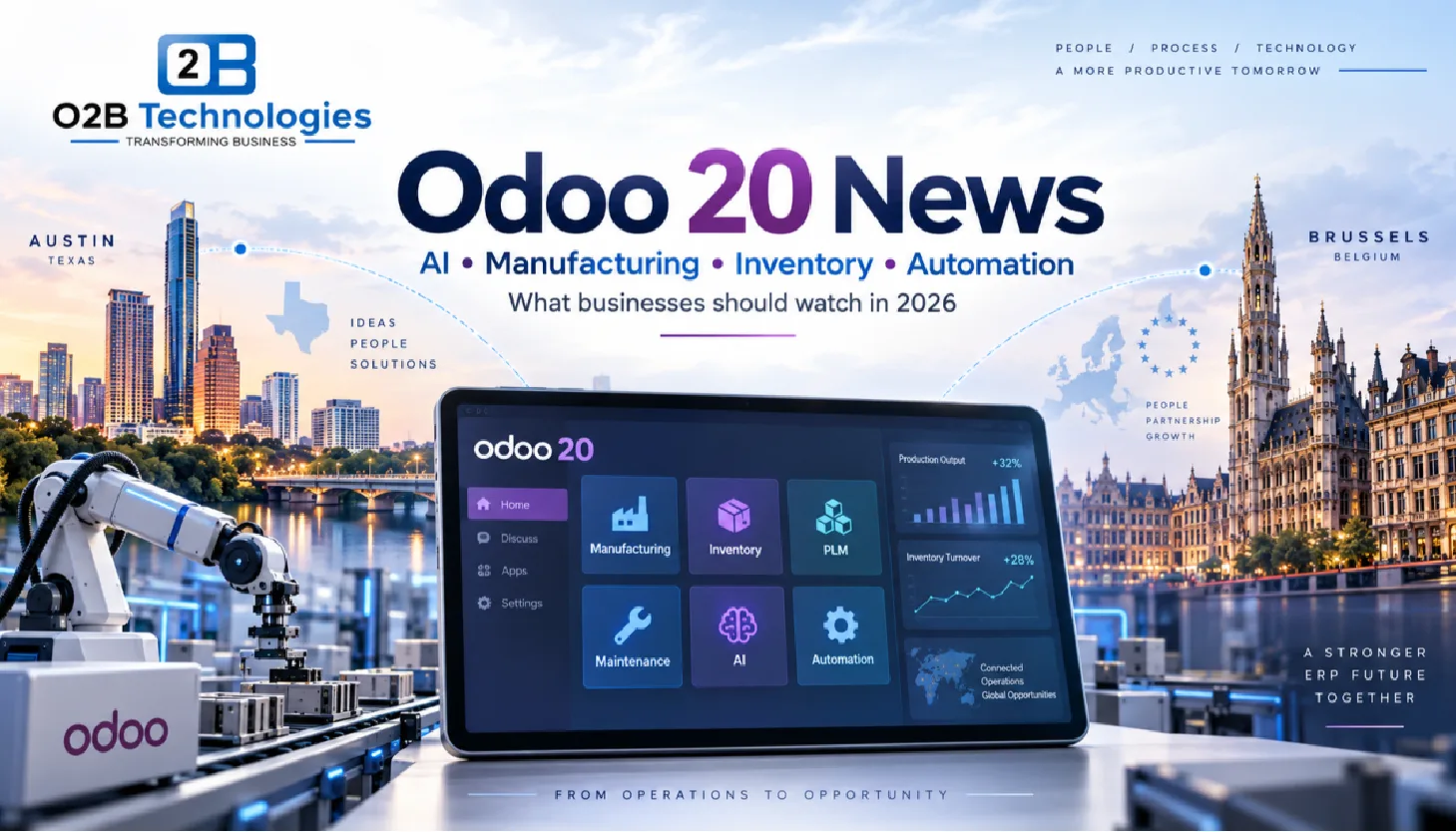 Industries use Odoo